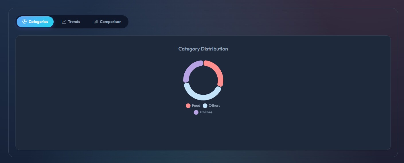 Premium Analytics Illustration